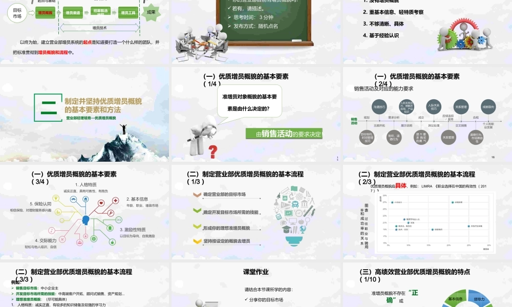 制定并坚持优质增员概貌的基本要素和方法含备注 .pptx