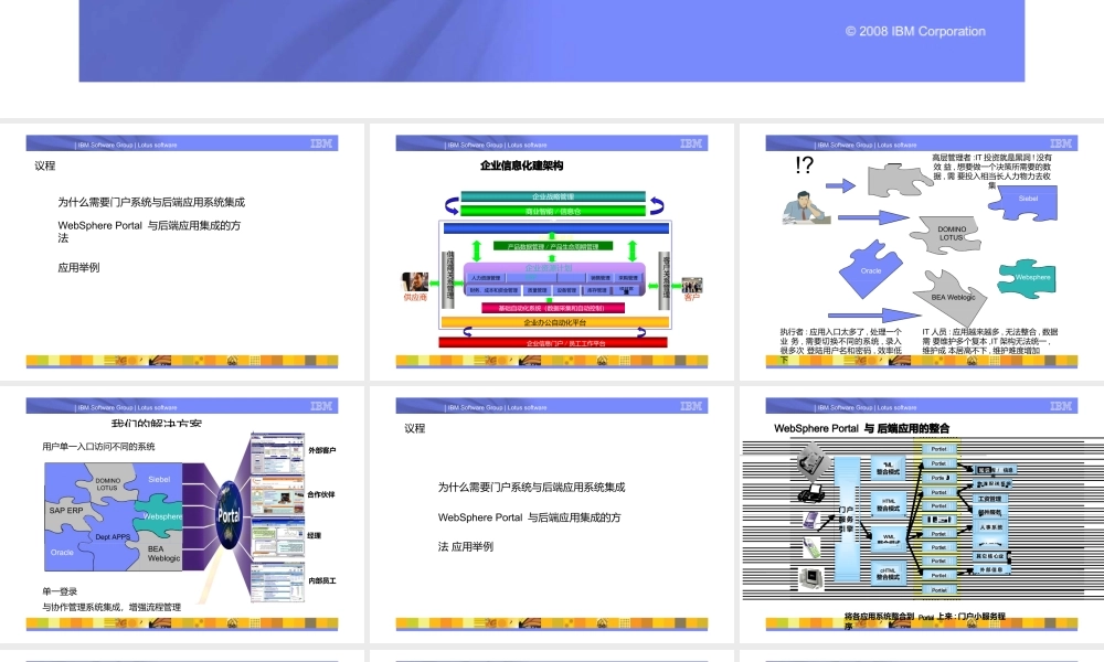集成企业后台应用.pptx