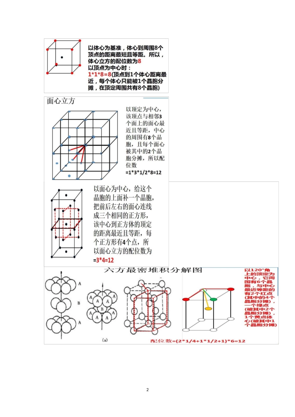 2023年高考化学物质结构晶胞计算精品讲义.docx_第2页
