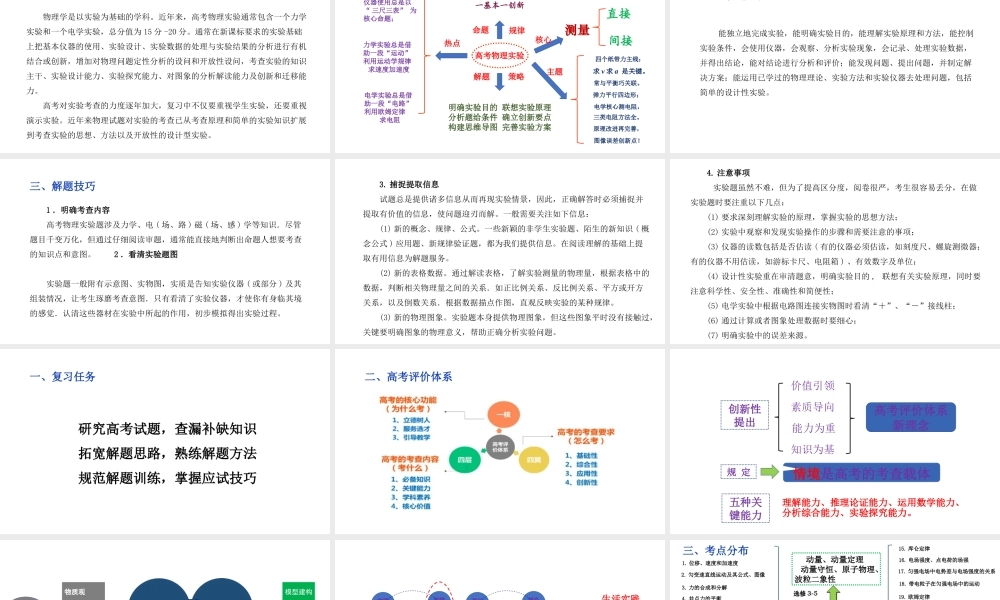 2023年高考物理冲刺复习备考建议.pptx