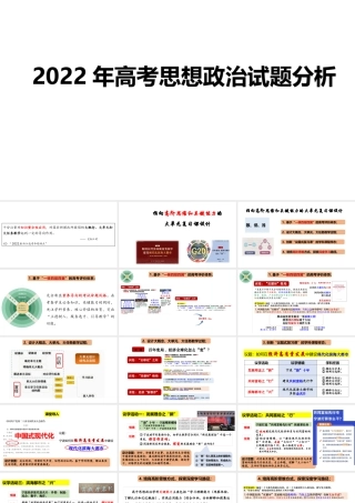 2022年高考思想政治试题分析.pptx