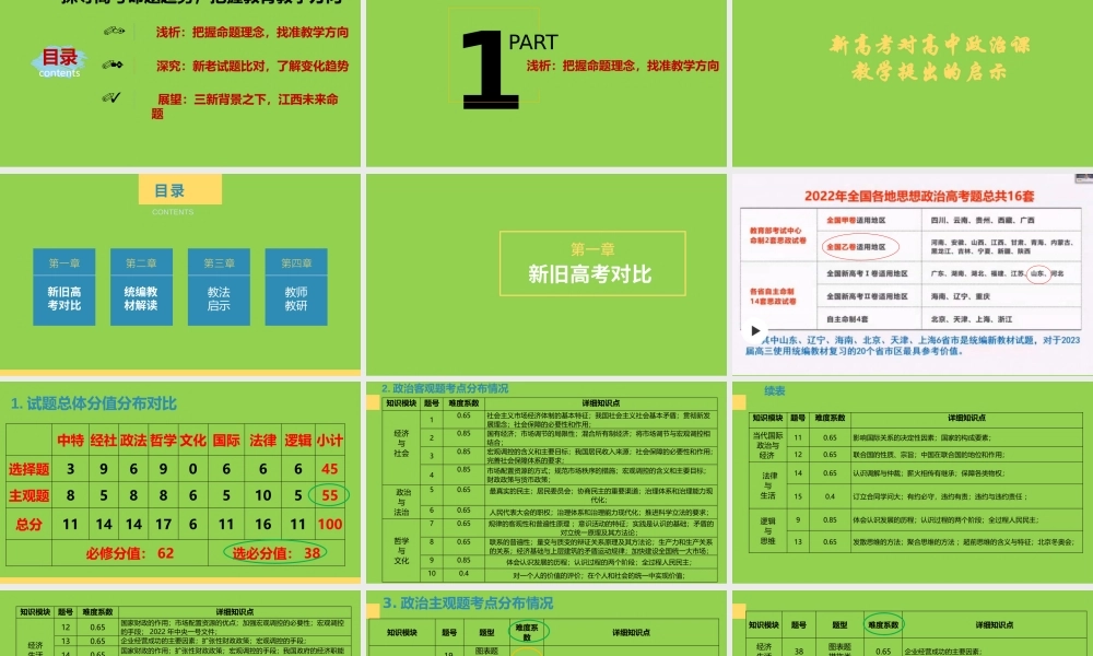 2023年高考思想政治复习策略.pptx