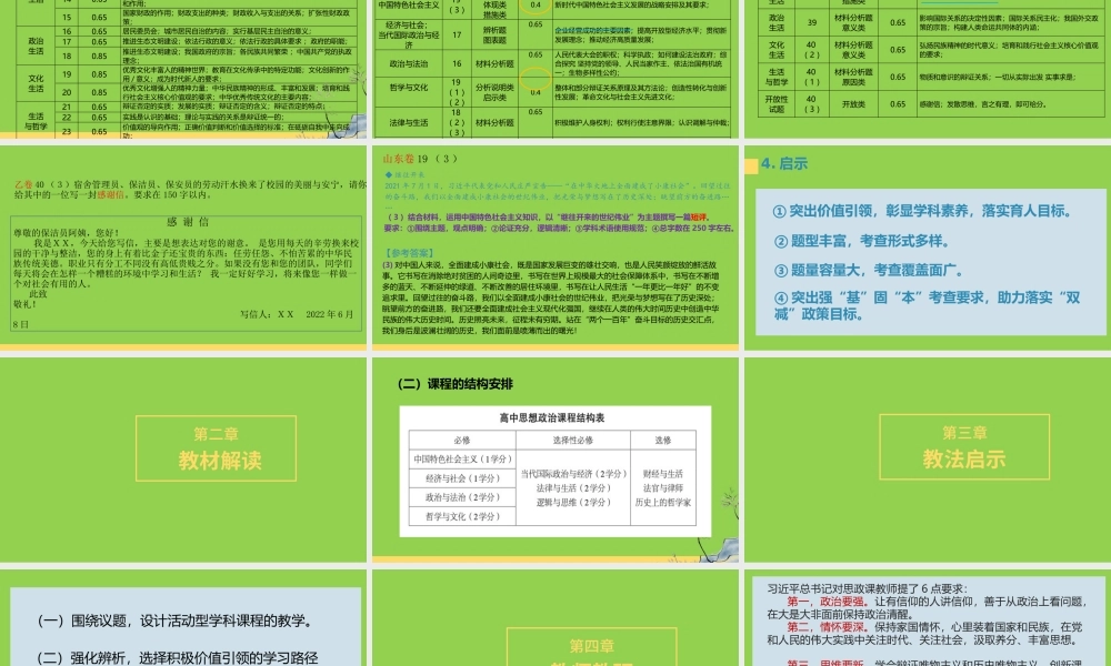 2023年高考思想政治复习策略.pptx