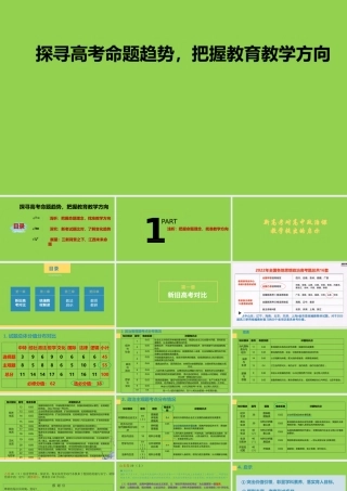 2023年高考思想政治复习策略.pptx