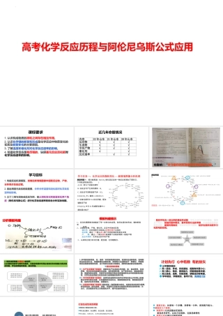 2023年高考化学反应历程与阿伦尼乌斯公式应用.pptx