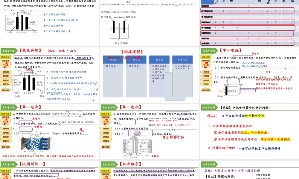 高三化学二轮复习专题突破《电化学》.pptx