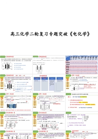 高三化学二轮复习专题突破《电化学》.pptx