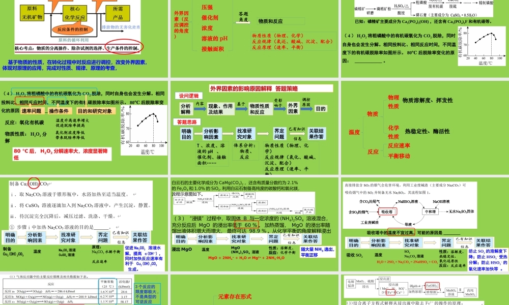 2023年高考化工流程题中外界因素影响解释类问题答题策略.pptx