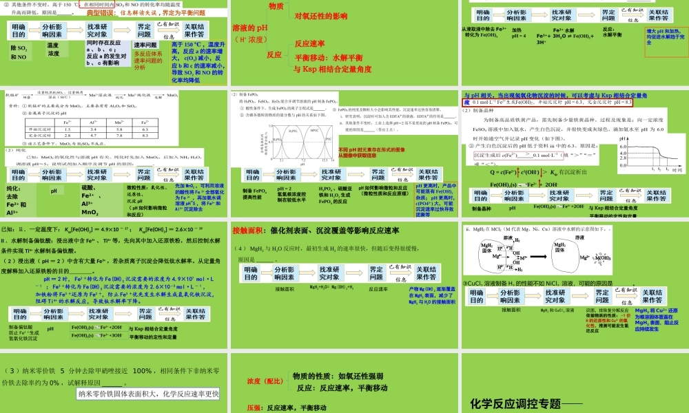 2023年高考化工流程题中外界因素影响解释类问题答题策略.pptx