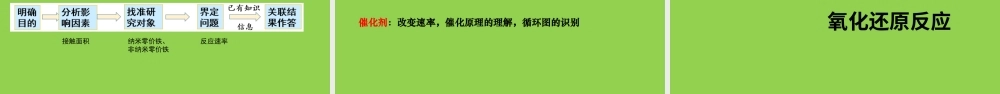 2023年高考化工流程题中外界因素影响解释类问题答题策略.pptx