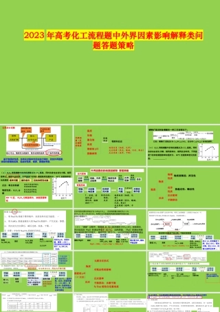 2023年高考化工流程题中外界因素影响解释类问题答题策略.pptx