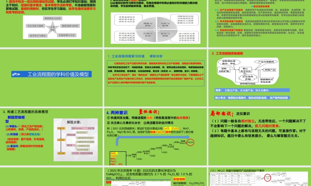 2023届高三化学工业流程图专题讲座.pptx