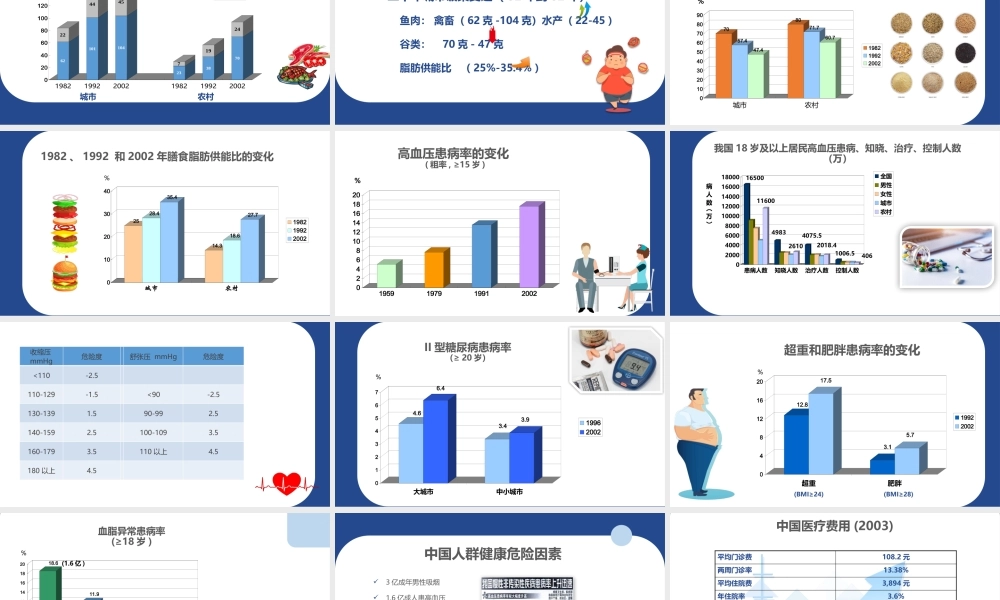 健康管理分析与疾病预防.pptx