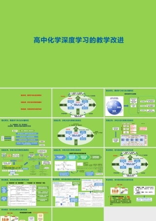 高中化学深度学习的教学改进.pptx