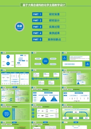 基于大概念建构的高中化学主题教学设计2023年4月.pptx
