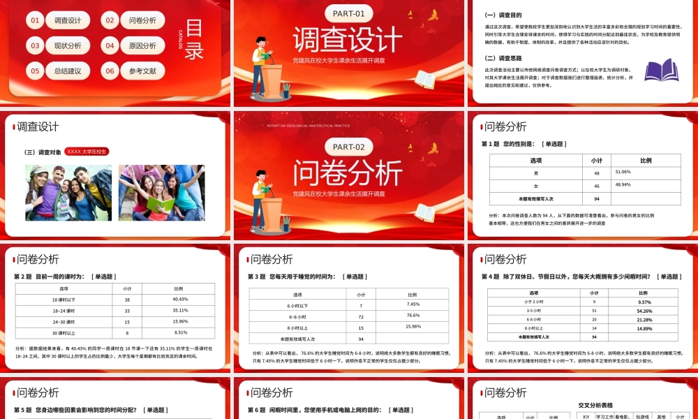 红色简约风大学思政实践报告.pptx