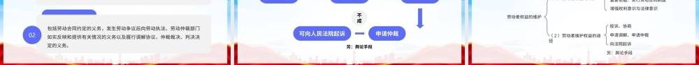 五一劳动节专题培训PPT致敬新时代的劳动者PPT课件（带内容）.pptx