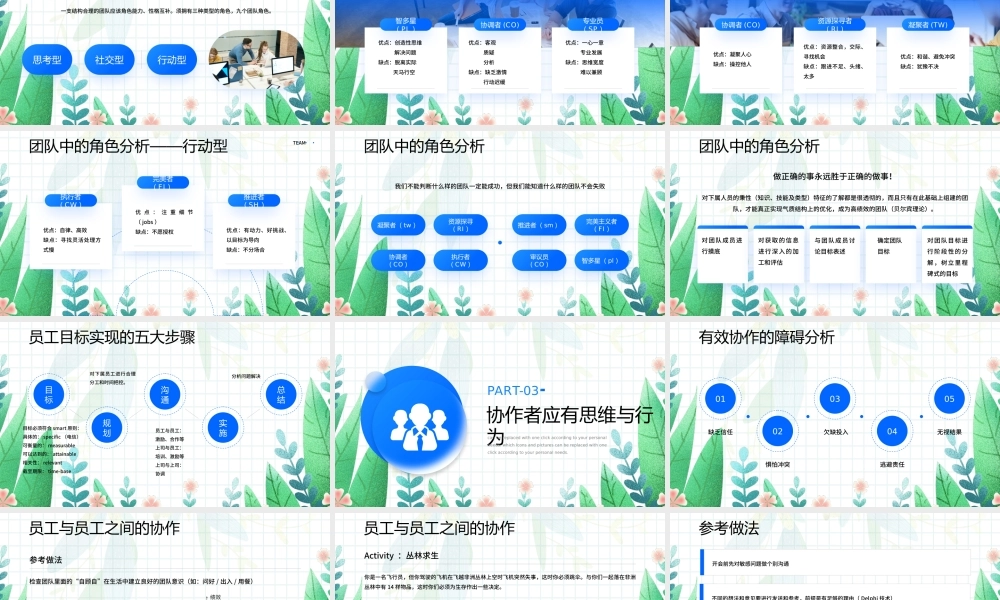团队的分工与协作PPT人员管理人员分工团队管理团队协作PPT课件（带内容）.pptx