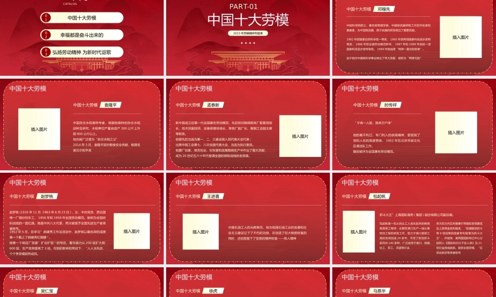 五一劳动节劳动模范人物介绍PPT弘扬劳动模范精神争做时代青年先锋PPT课件（带内容）.pptx