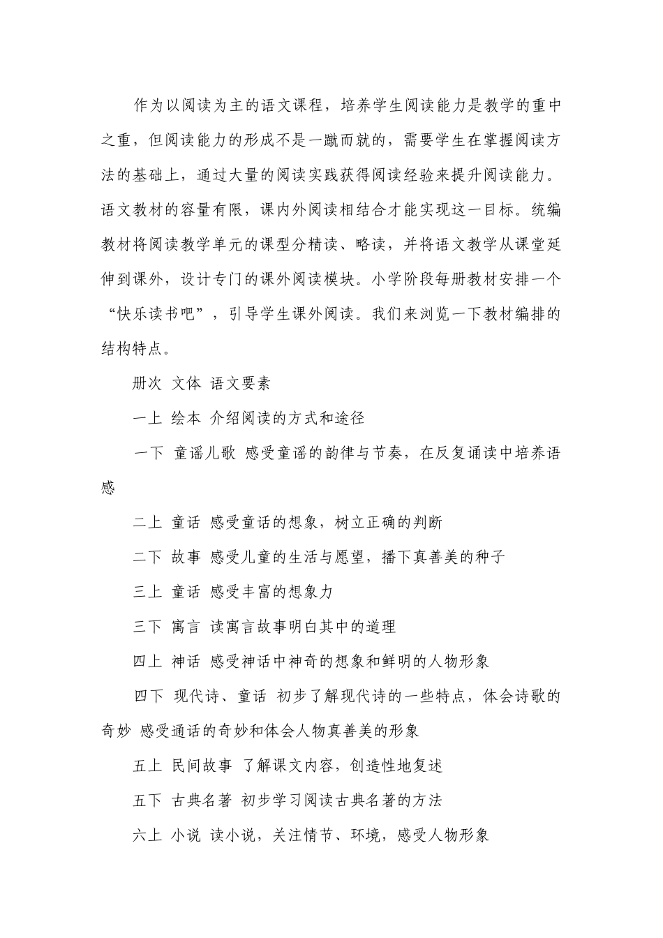 六年级下册语文第二单元整体一等奖创新教学设计.docx_第3页