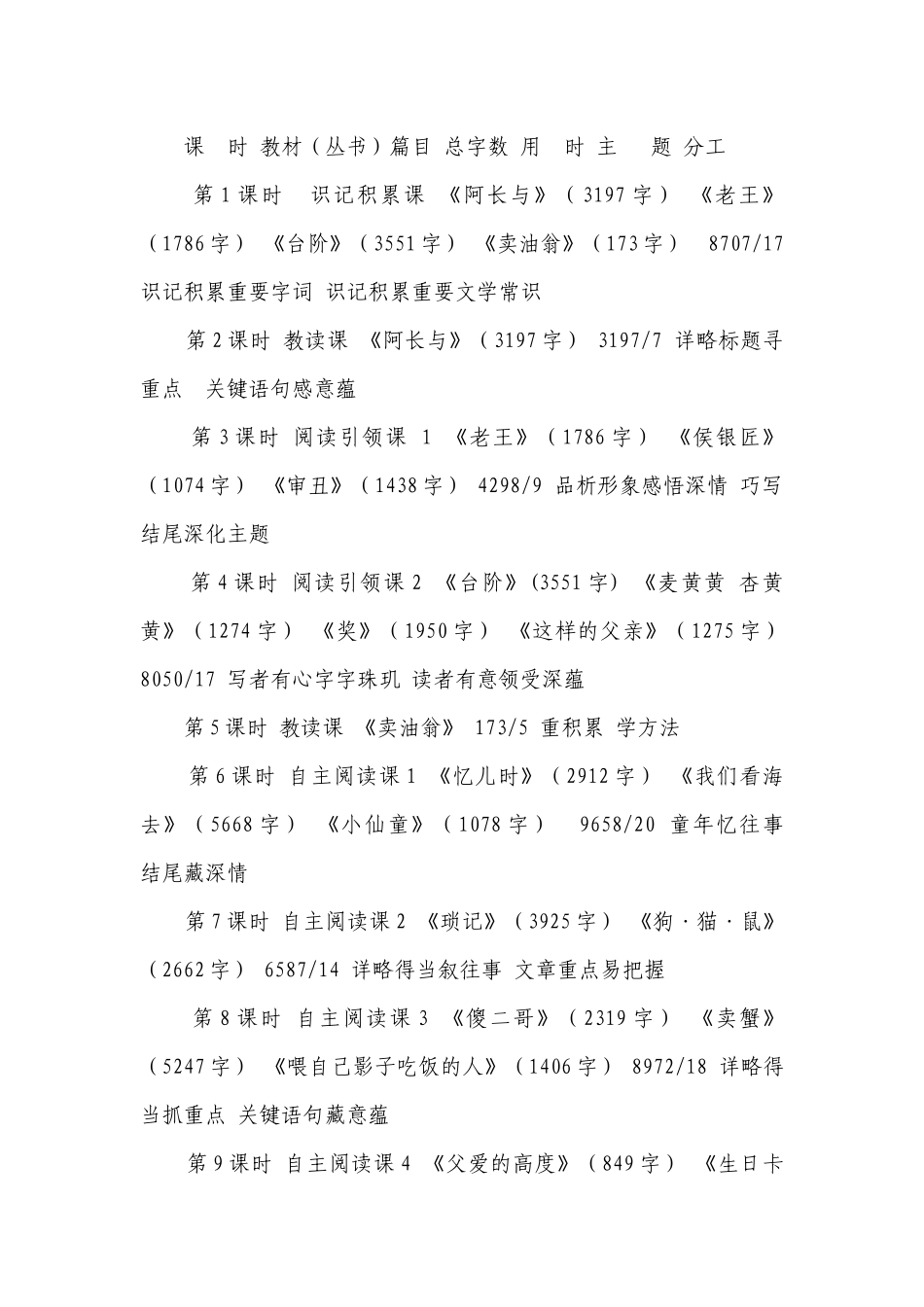 第三单元大单元一等奖创新教学设计 部编版语文七年级下册.docx_第2页