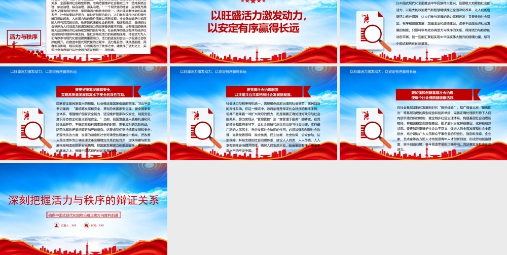 深刻把握活力与秩序的辩证关系PPT确保中国式现代化始终沿着正确方向胜利前进PPT课件（带内容）.pptx
