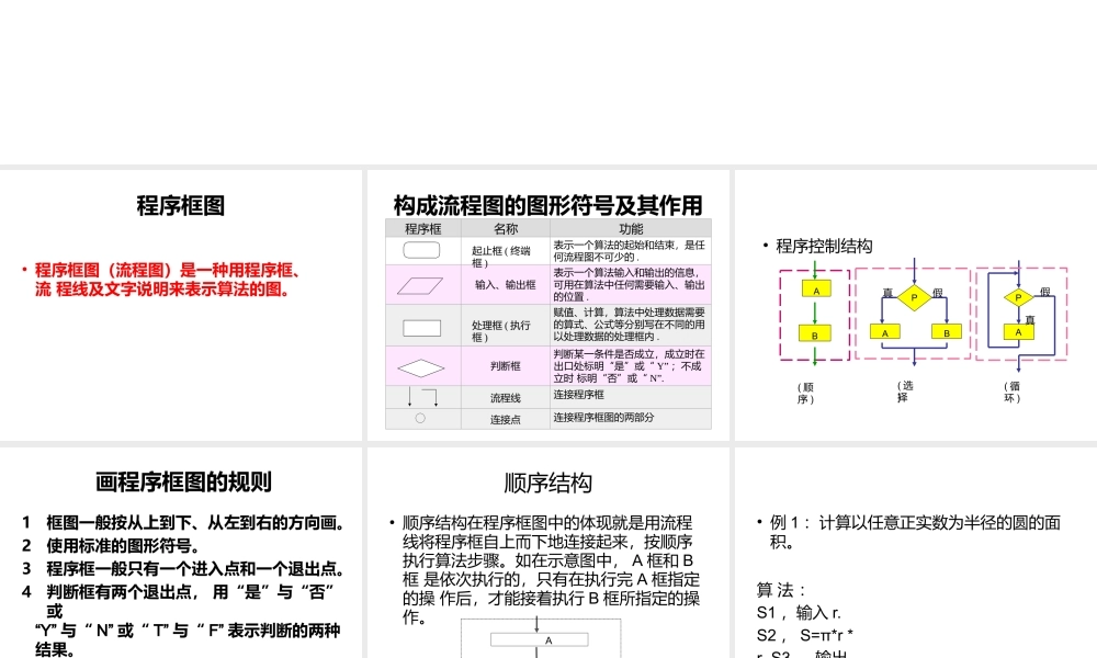 流程图教学培训-管理流程图.pptx