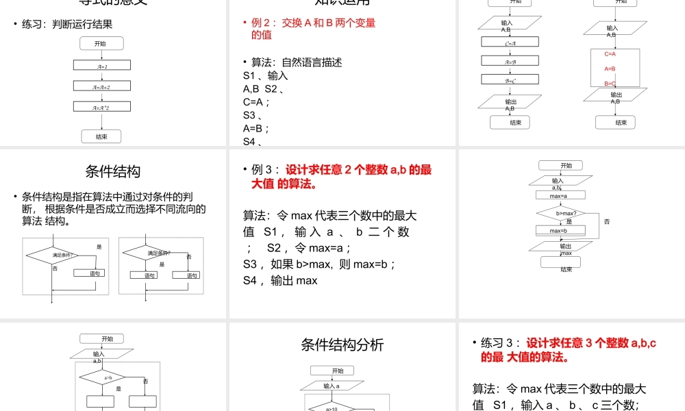 流程图教学培训-管理流程图.pptx