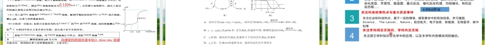 高考化学二轮复习创新试题教学策略研究.pptx