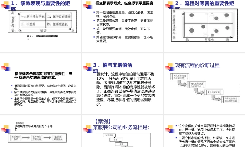 流程图的绘制方法-管理流程图.pptx