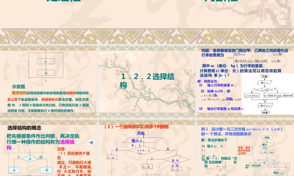 流程图使用的图框-管理流程图.pptx