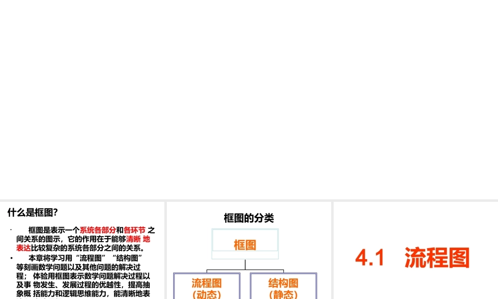 流程图zy-管理流程图.pptx