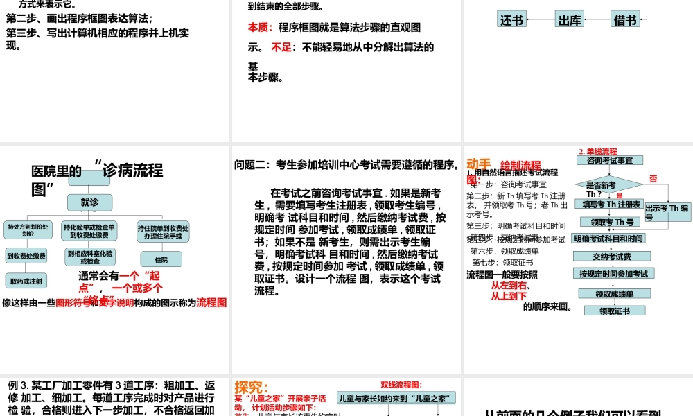 流程图zy-管理流程图.pptx