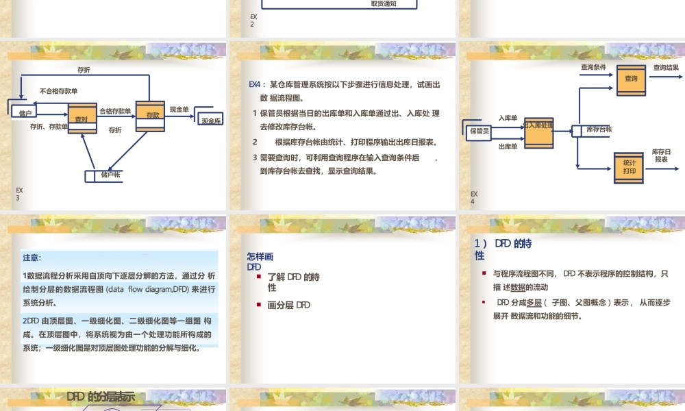 数据流程图(DFD)与E-R图的绘制方法-管理流程图.pptx