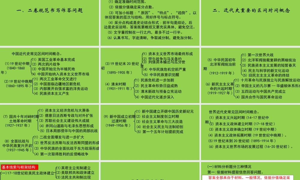 2023年高三历史冲刺阶段复习.pptx