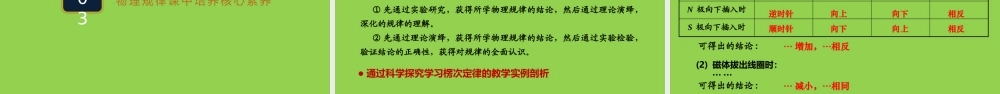高中物理核心素养的实践与思考.pptx