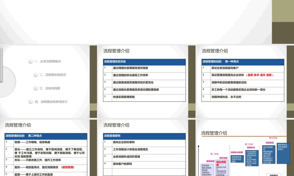 流程图绘制培训-管理流程图.pptx