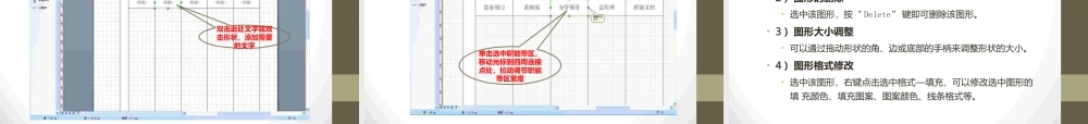 流程图绘制培训-管理流程图.pptx