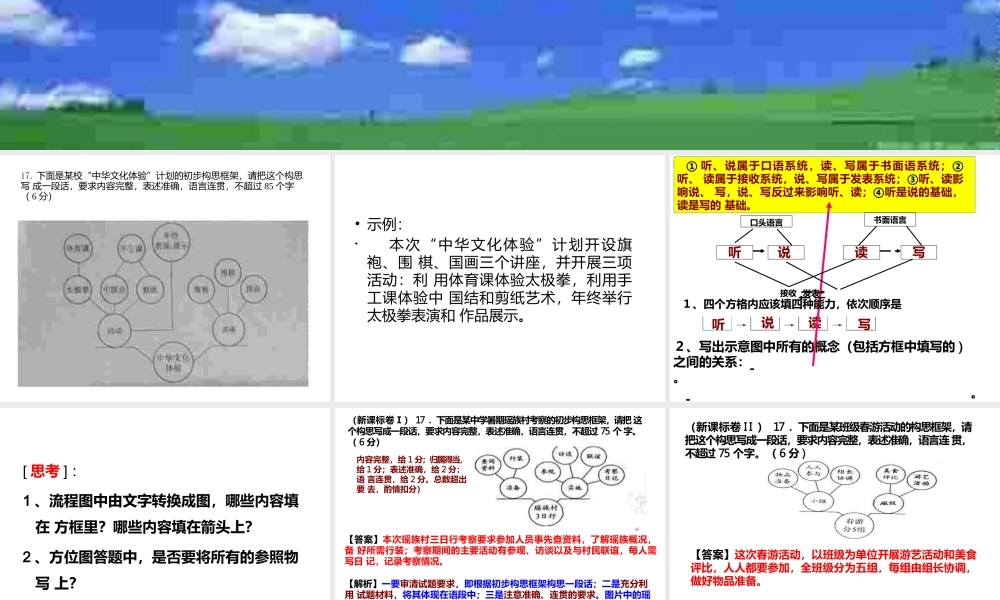 图文转换之流程图方位图类转换-管理流程图.pptx