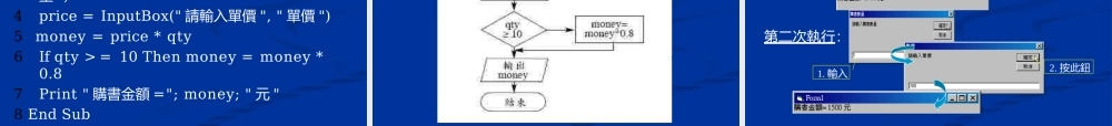 流程图与选择结构-管理流程图.pptx