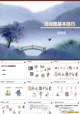 流程图基本技巧-管理流程图.pptx
