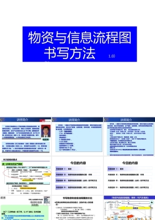 物资与信息流程图书写方法-管理流程图.pptx