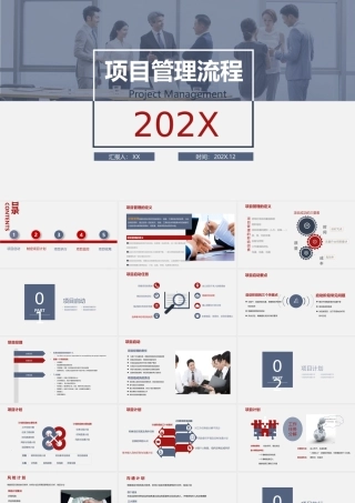 项目管理流程培训PPT模板.pptx