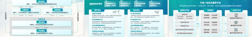 淡雅清新医疗项目研发计划项目申报ppt模板 .pptx