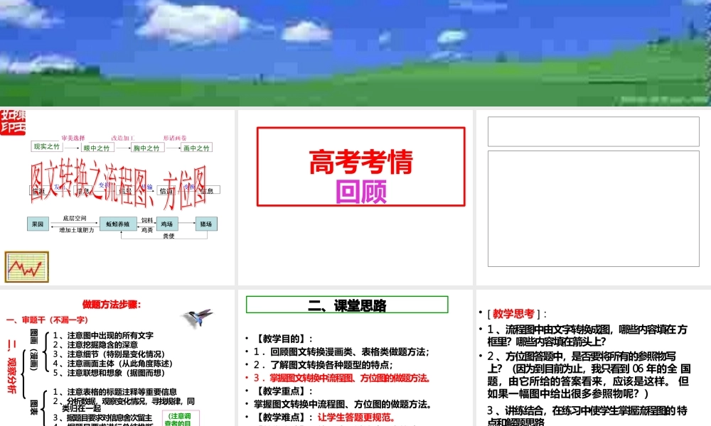 图文转换之流程图类转换-管理流程图.pptx