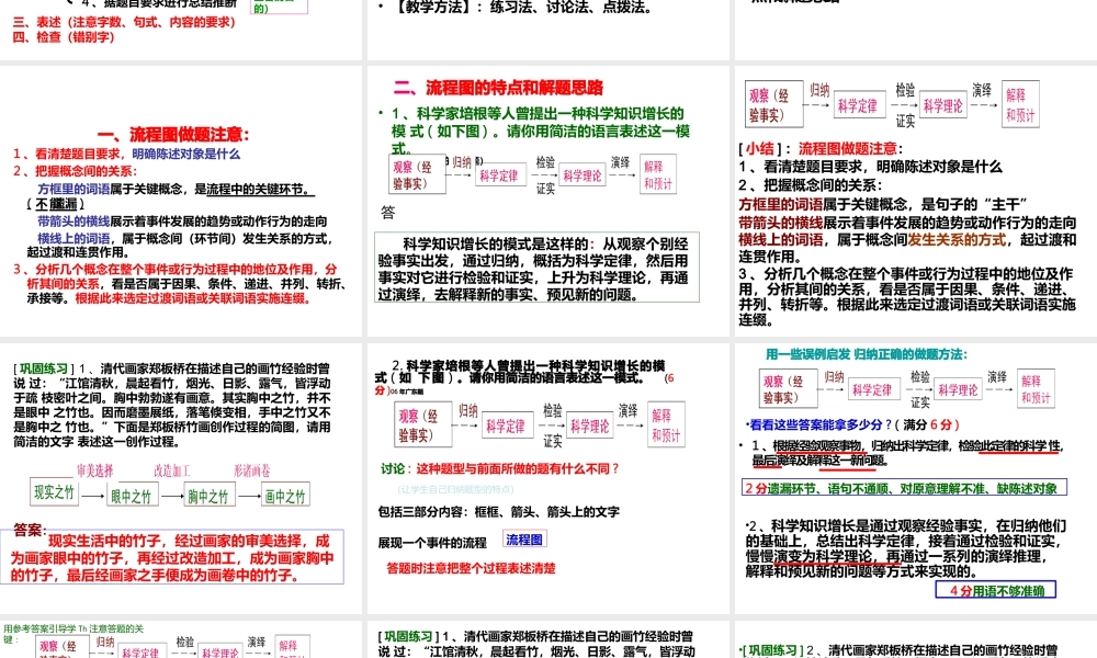 图文转换之流程图类转换-管理流程图.pptx