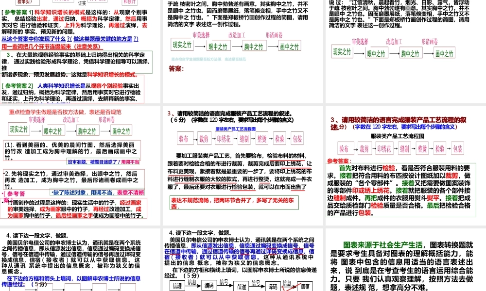 图文转换之流程图类转换-管理流程图.pptx