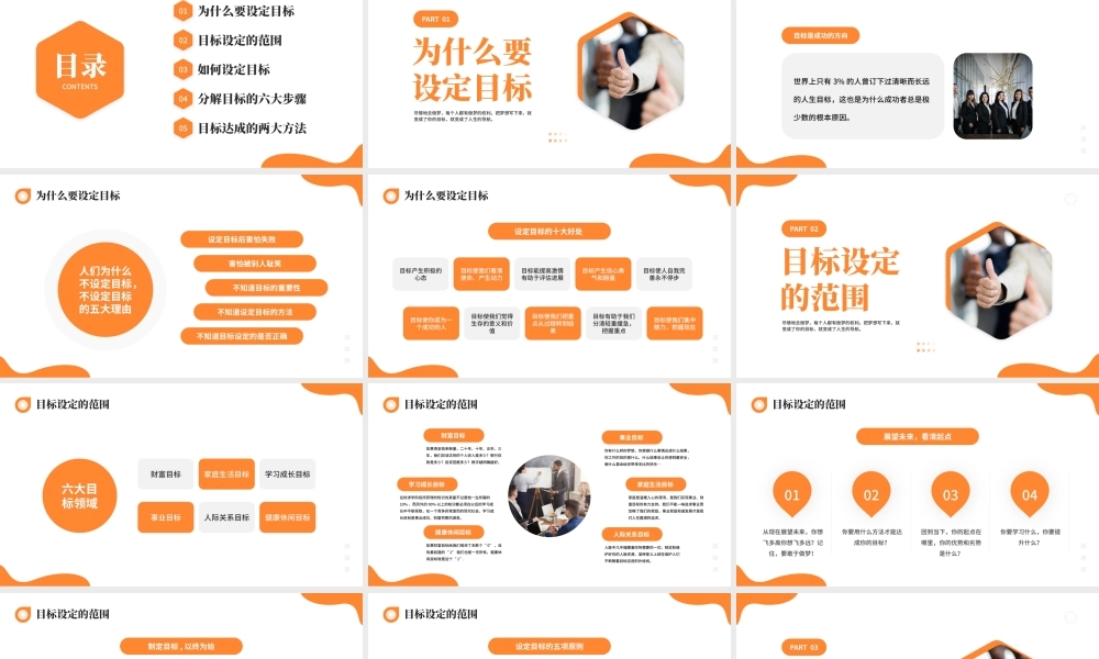 橙色商务风如何做好目标管理.pptx