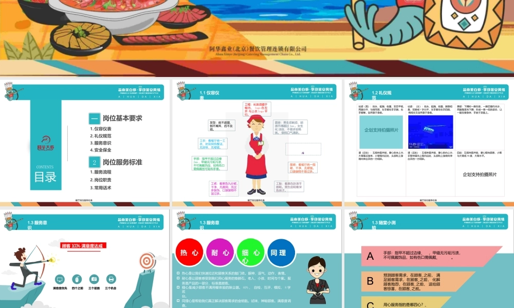 加盟商服务培训-岗位职责.pptx