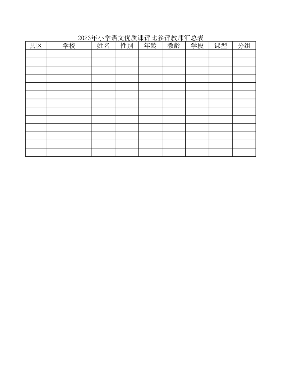 参评教师汇总表.xlsx_第1页